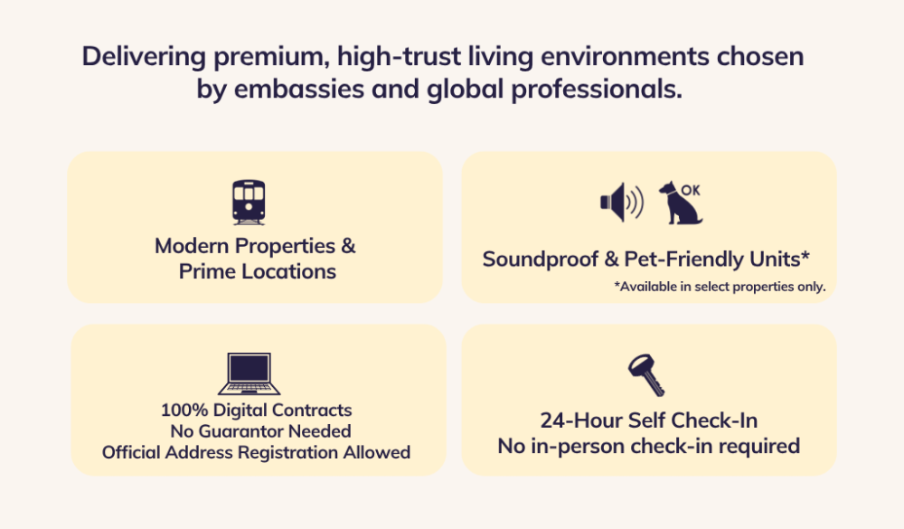 Property Image 物件画像
