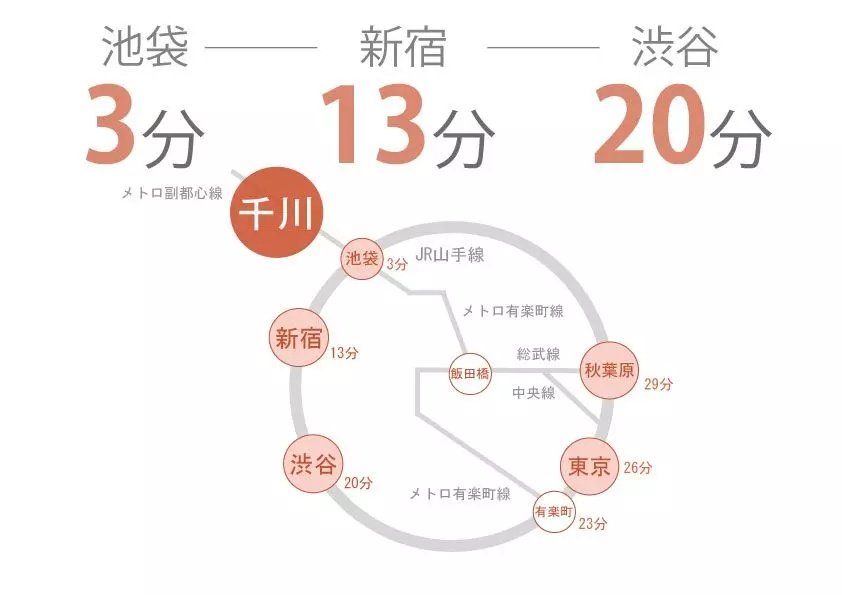 Property Image　物件画像