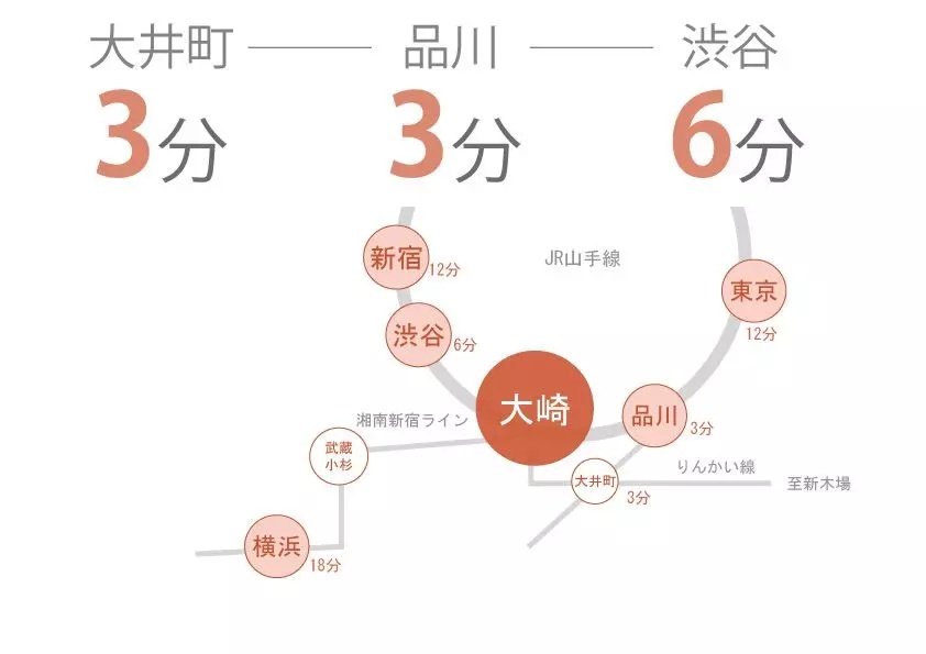 Property Image 物件画像